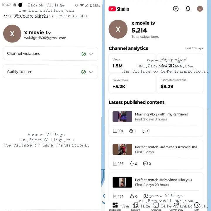YouTube Monetized channel